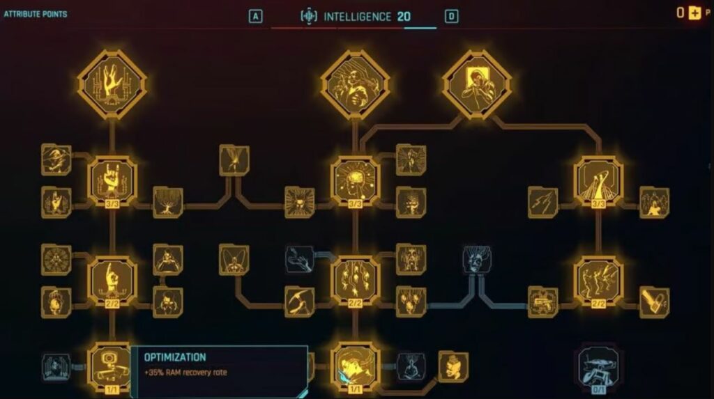 Skill tree